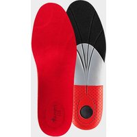 Grangers G30 Stability Insoles  Red